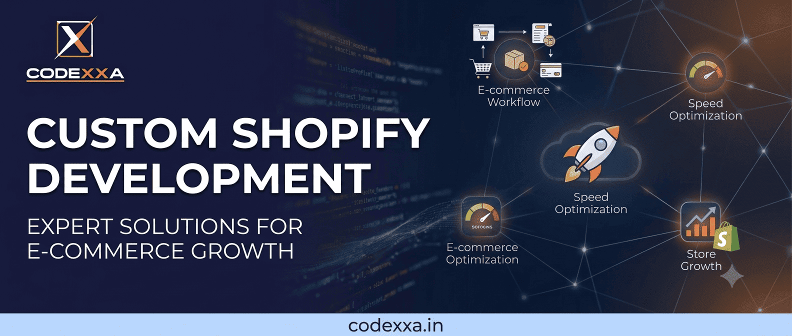 Why Custom Shopify Development_Codexxa.in